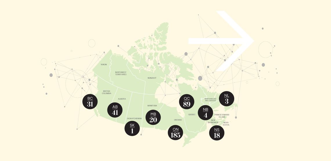 Map of Canada showing the locations of researchers awarded grants in 2025/26